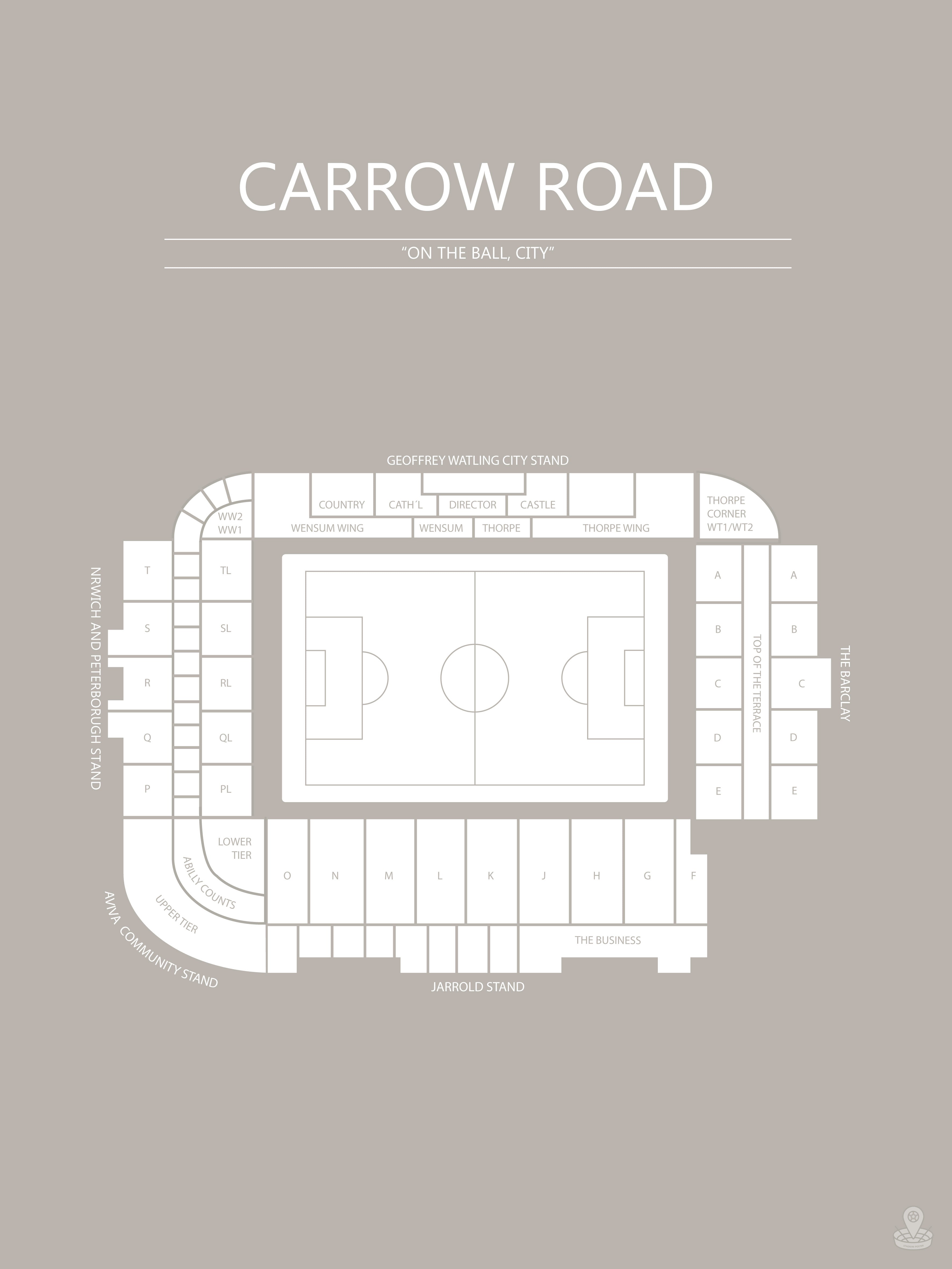 FODBOLD PLAKAT NORWICH CARROW ROAD