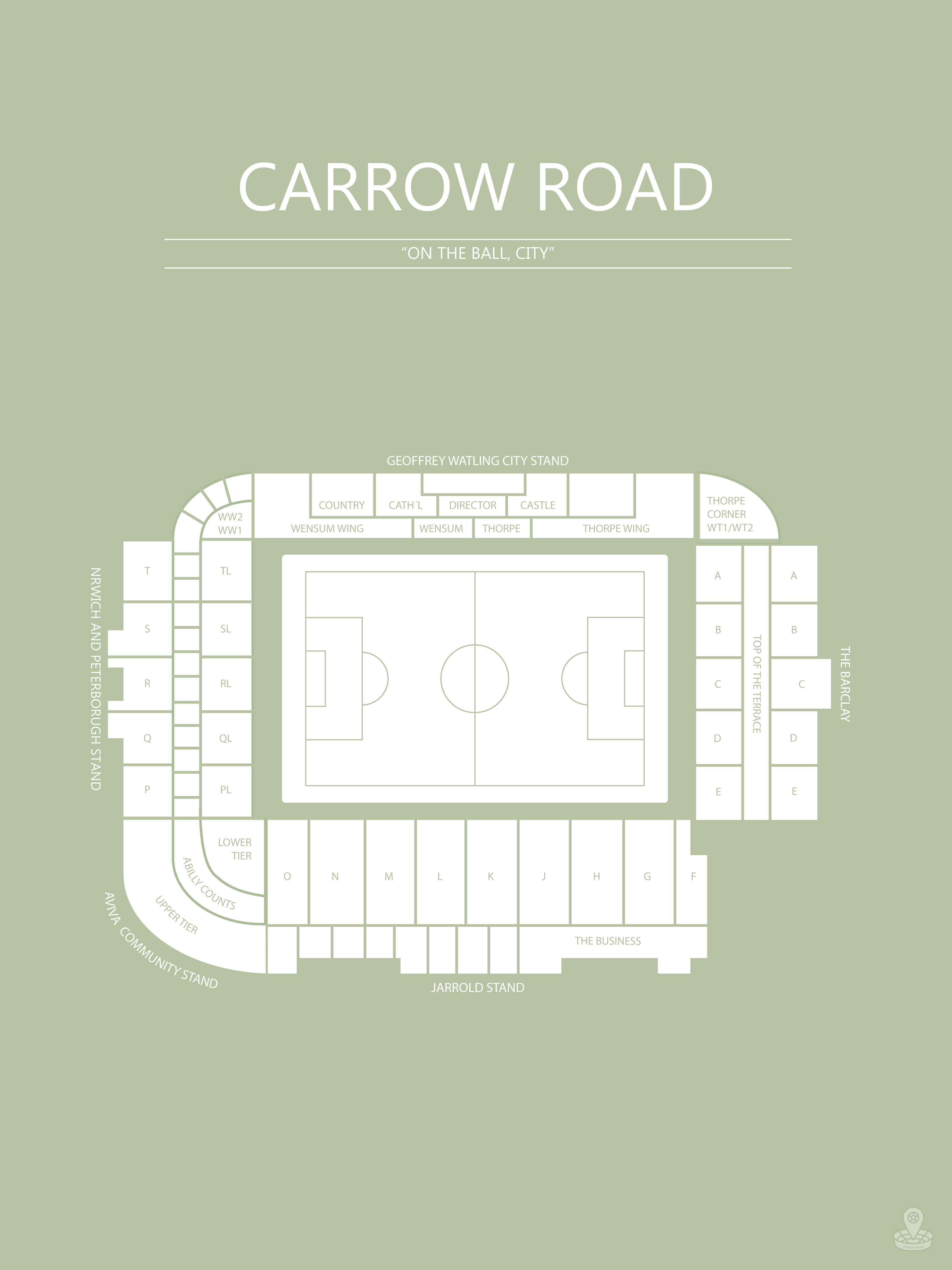 FODBOLD PLAKAT NORWICH CARROW ROAD