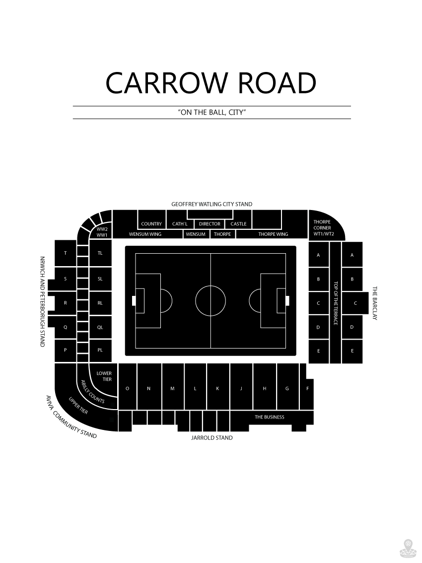 FODBOLD PLAKAT NORWICH CARROW ROAD