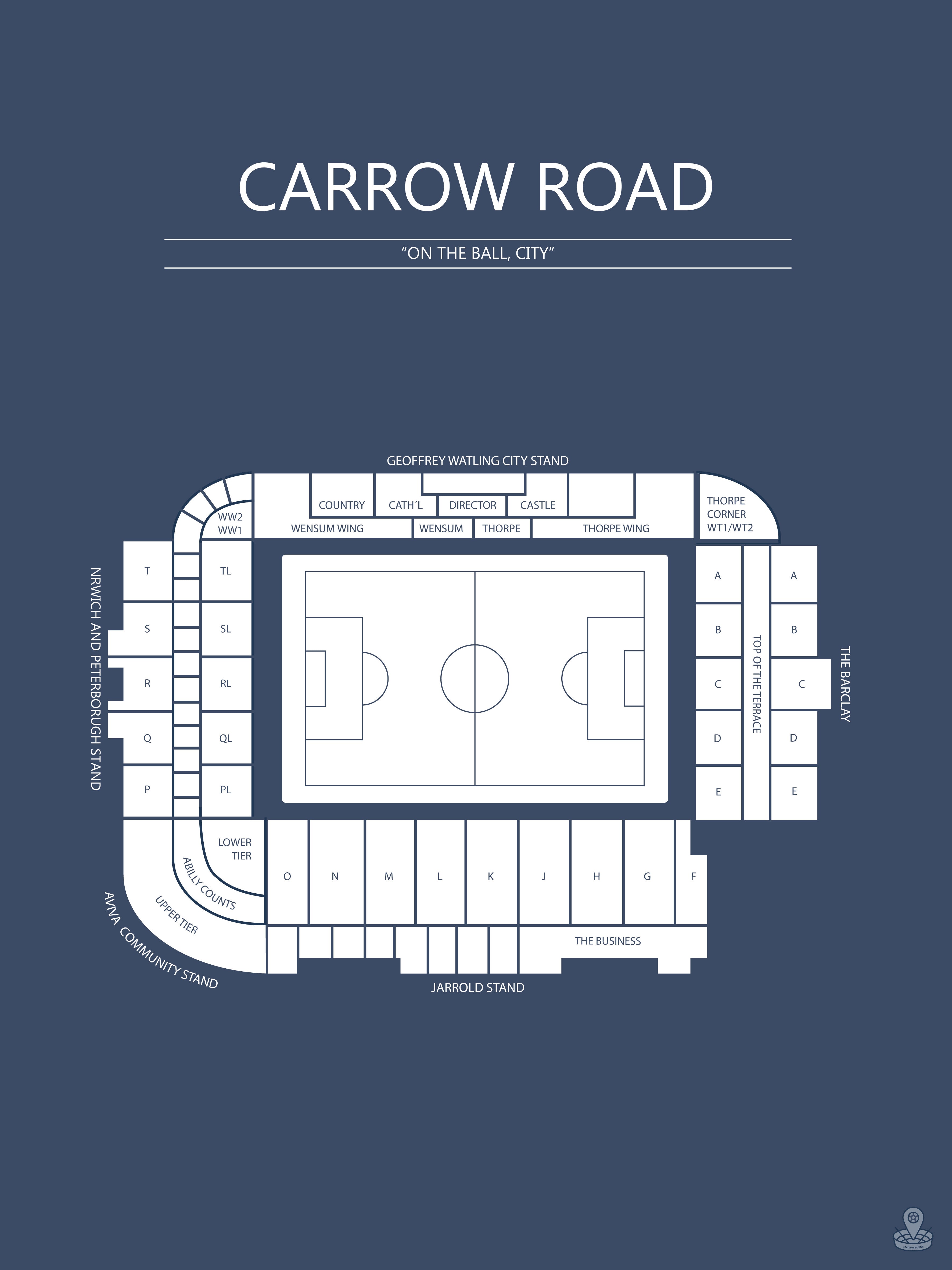 FODBOLD PLAKAT NORWICH CARROW ROAD