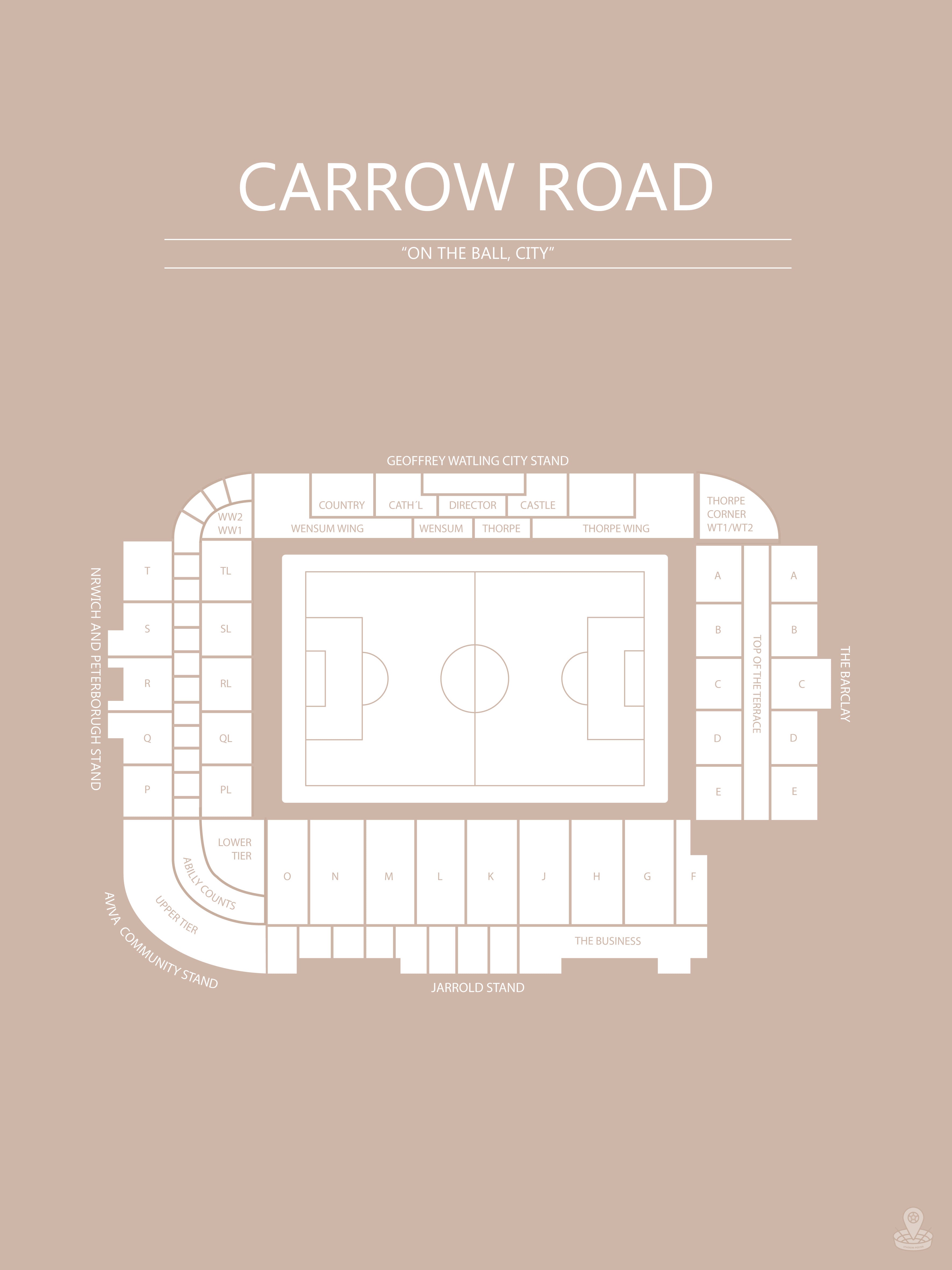 FODBOLD PLAKAT NORWICH CARROW ROAD