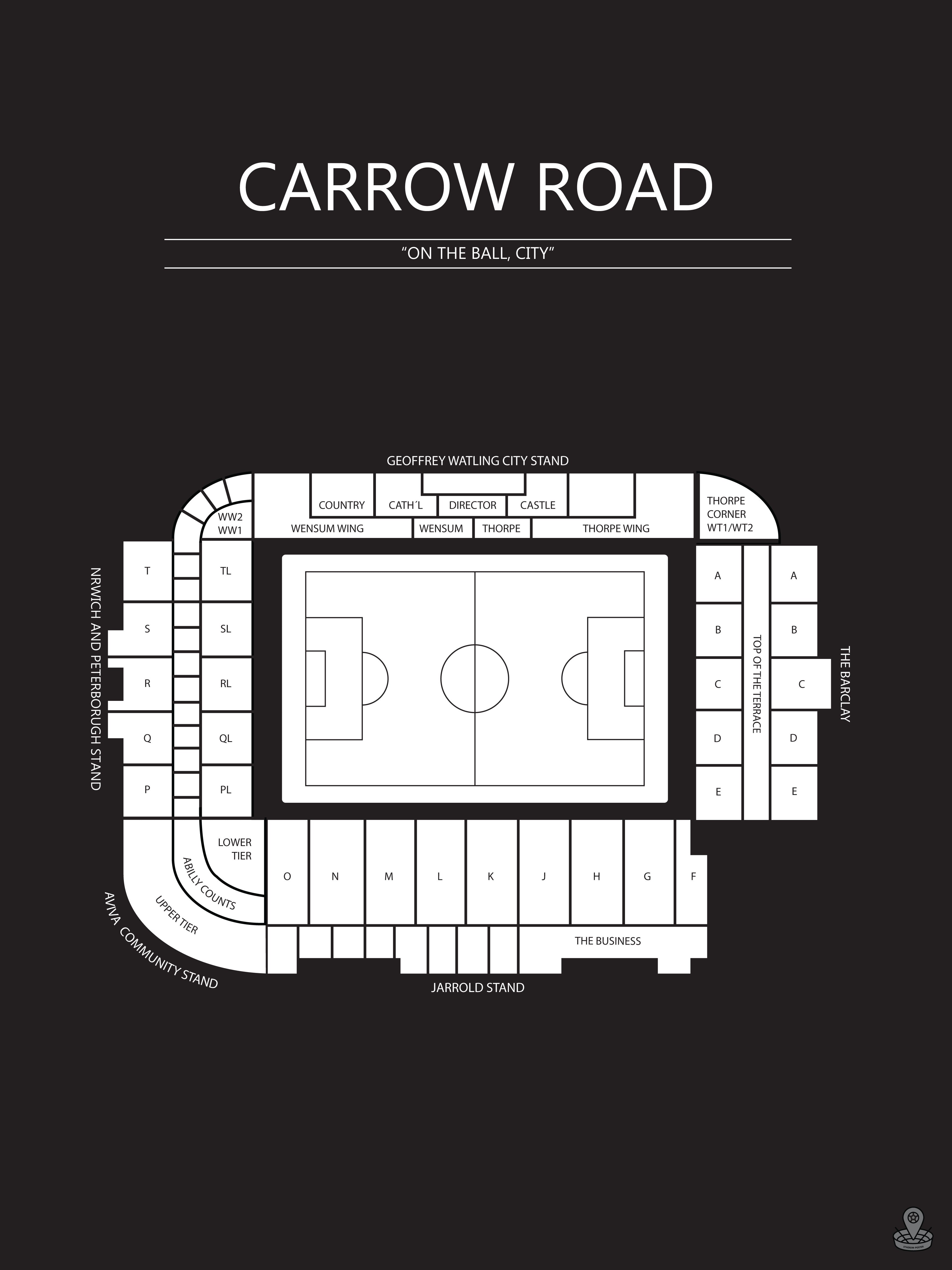 FODBOLD PLAKAT NORWICH CARROW ROAD