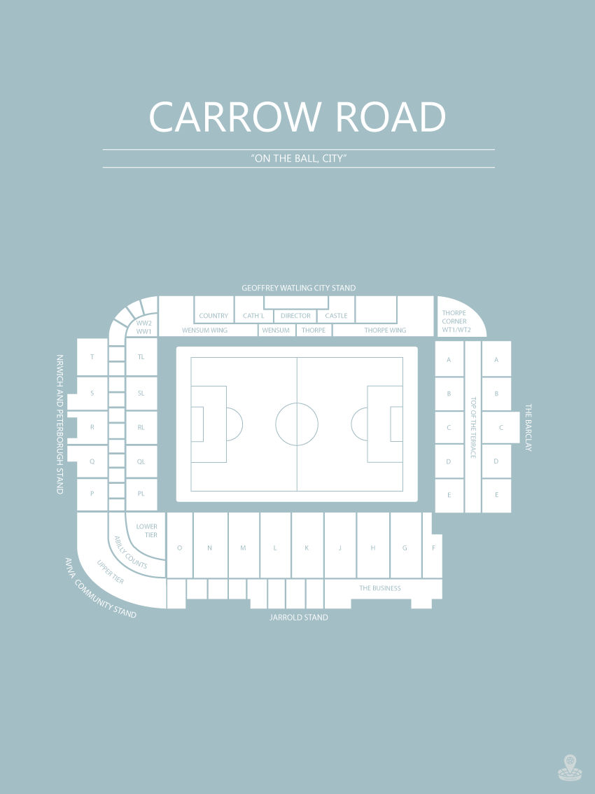 FODBOLD PLAKAT NORWICH CARROW ROAD