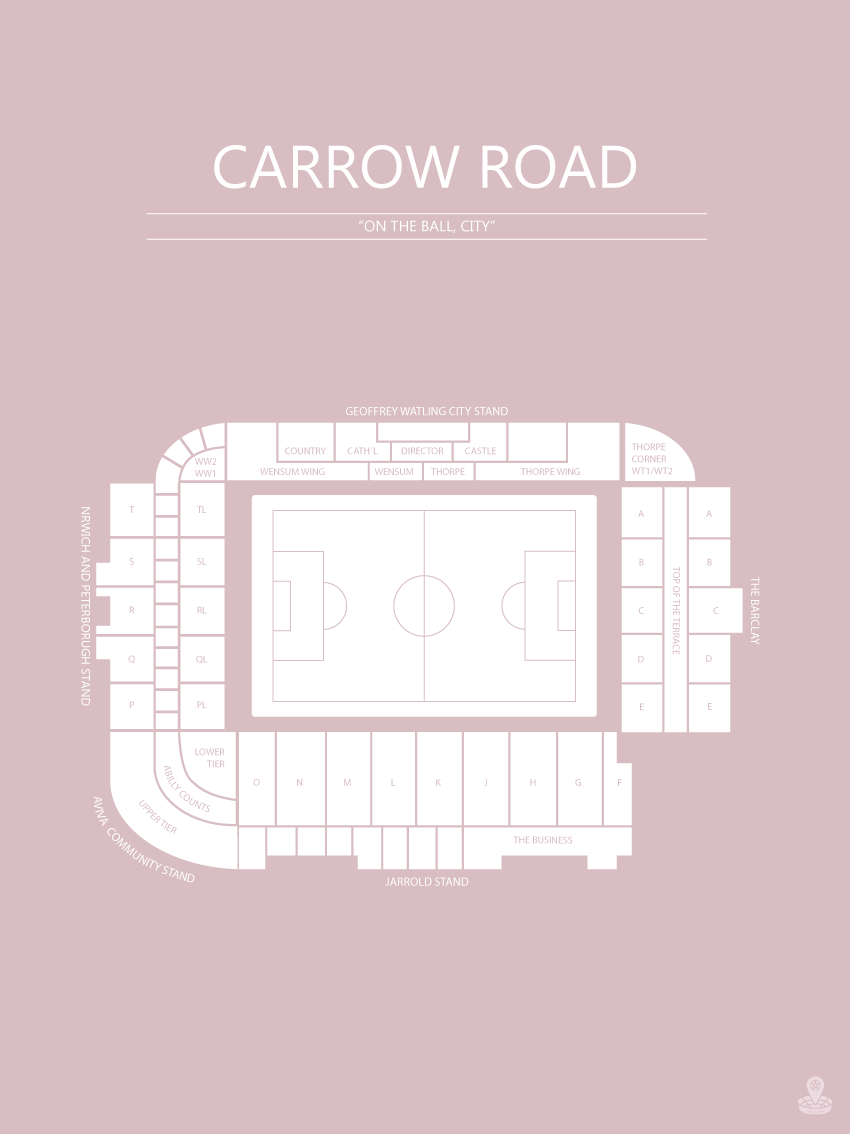 FODBOLD PLAKAT NORWICH CARROW ROAD