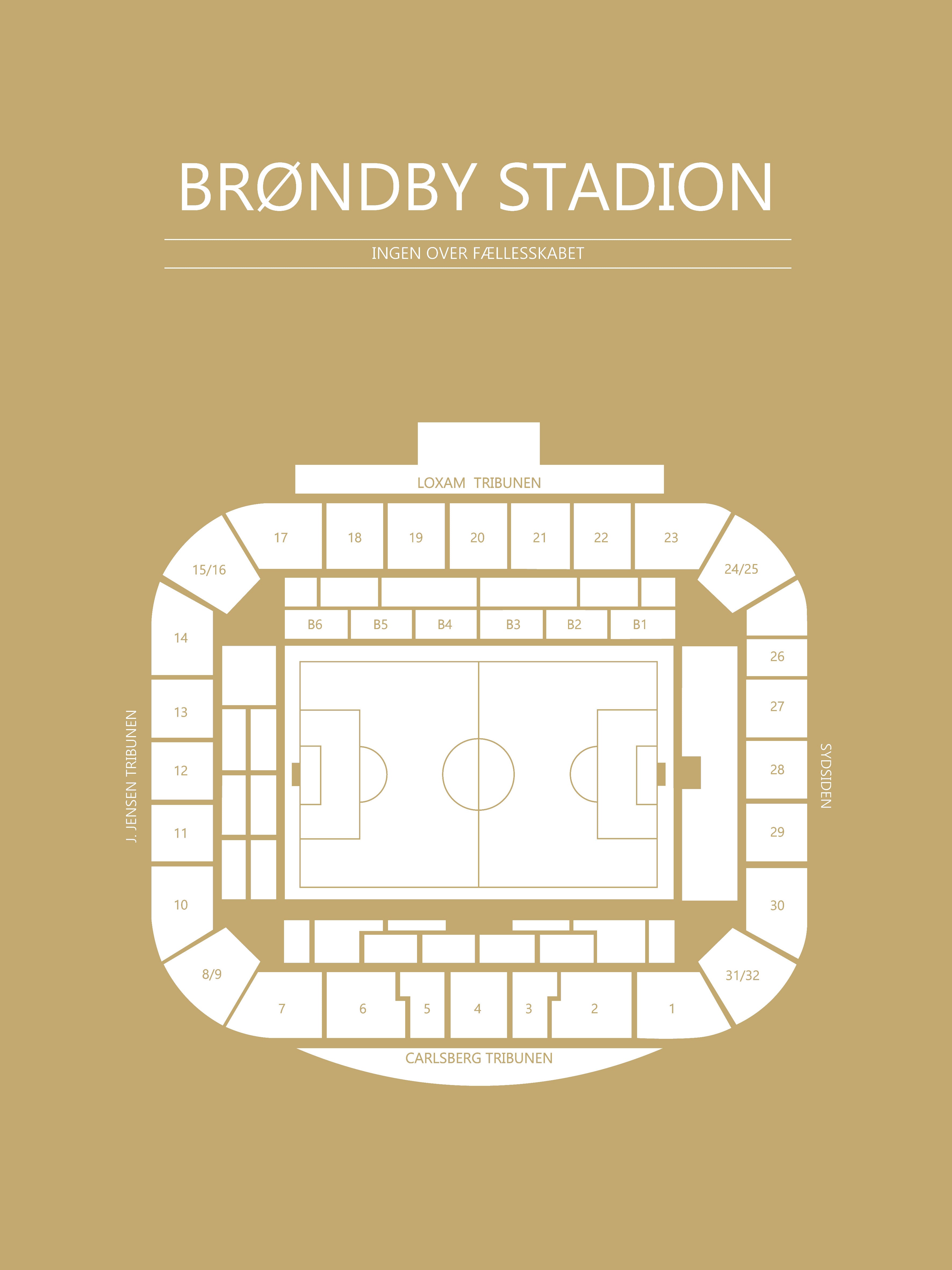 Fodbold plakat Brøndby stadion Karry