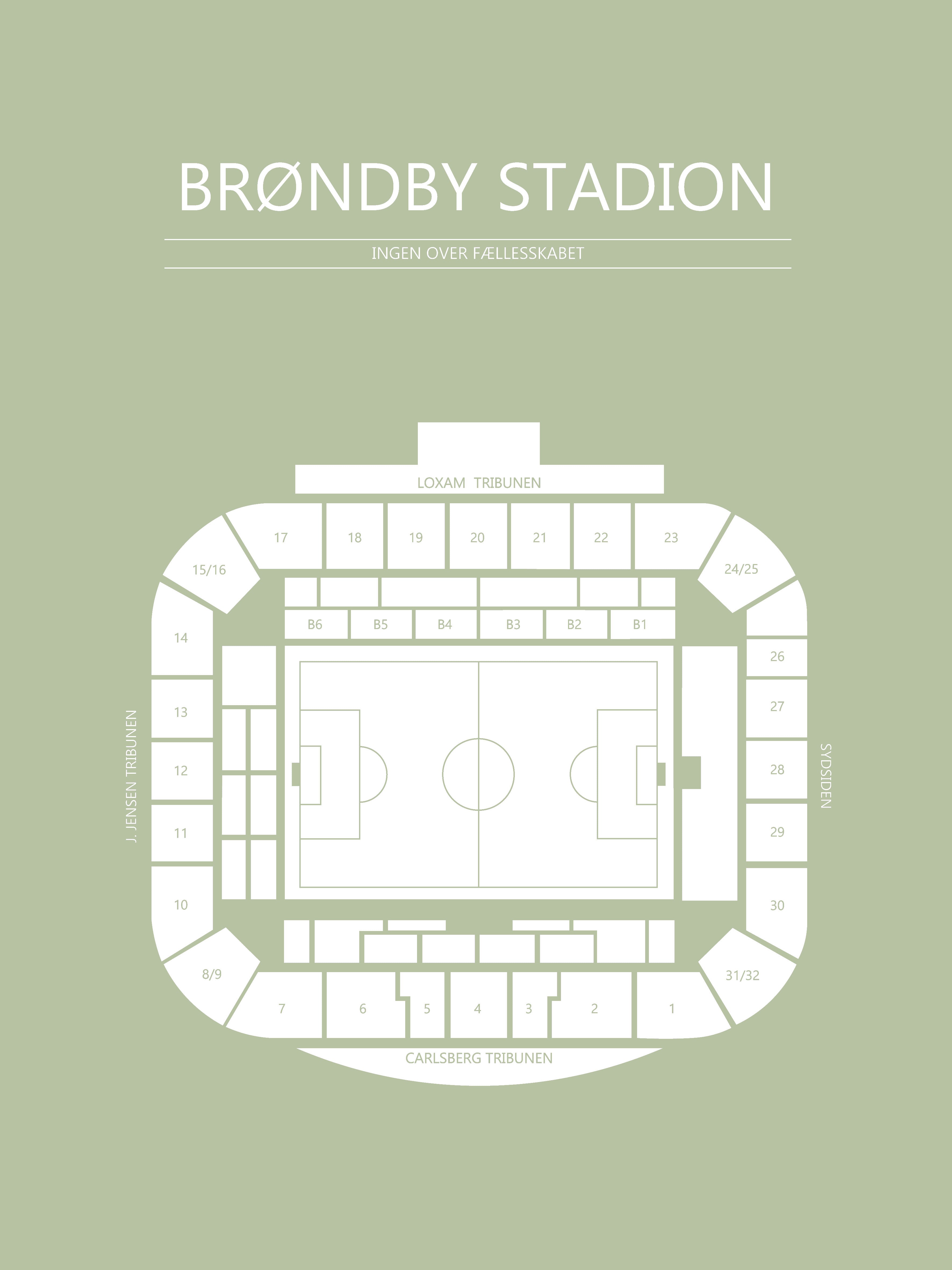 Fodbold plakat Brøndby stadion Lysegrøn