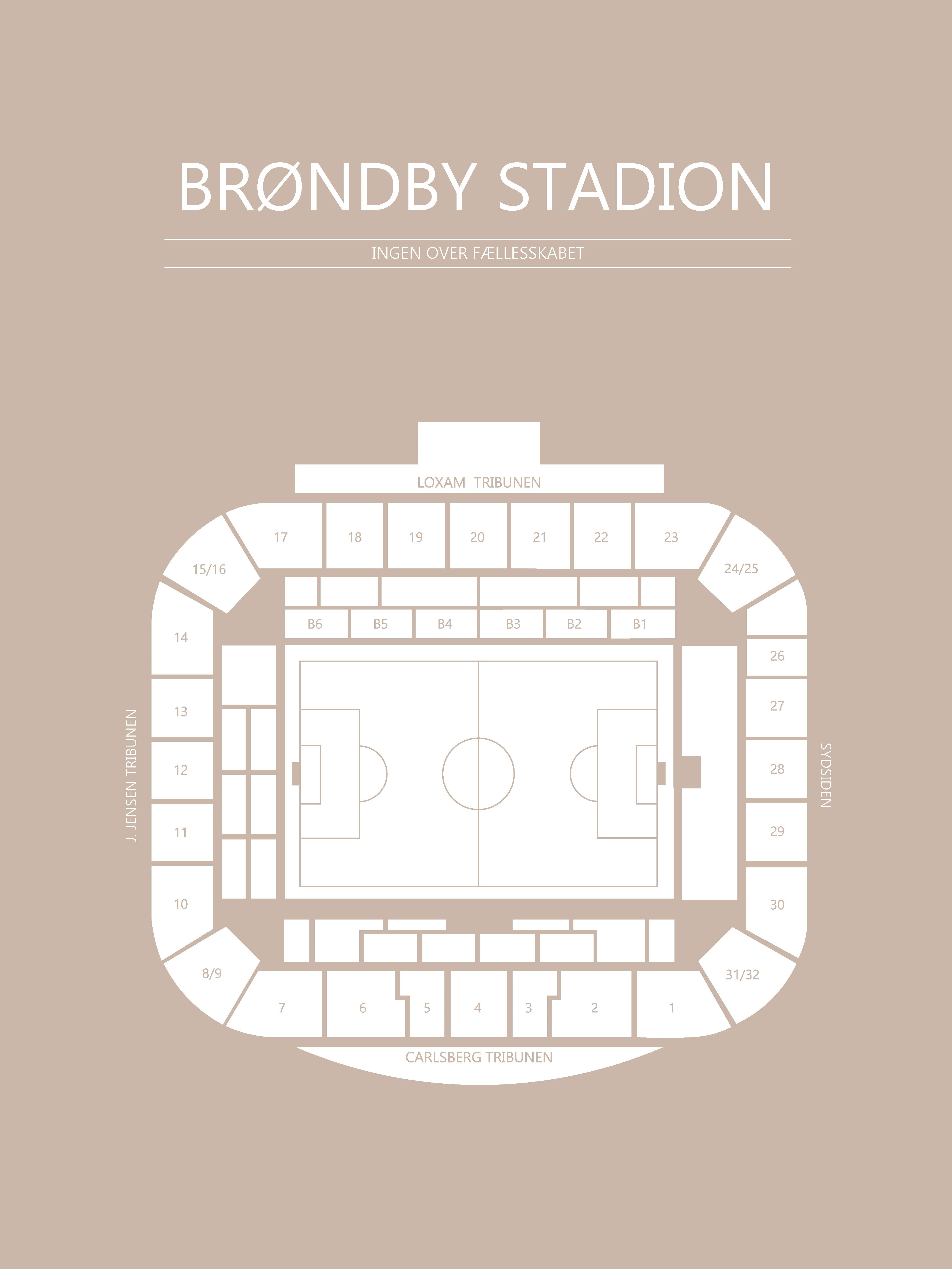 Fodbold plakat Brøndby stadion Sand