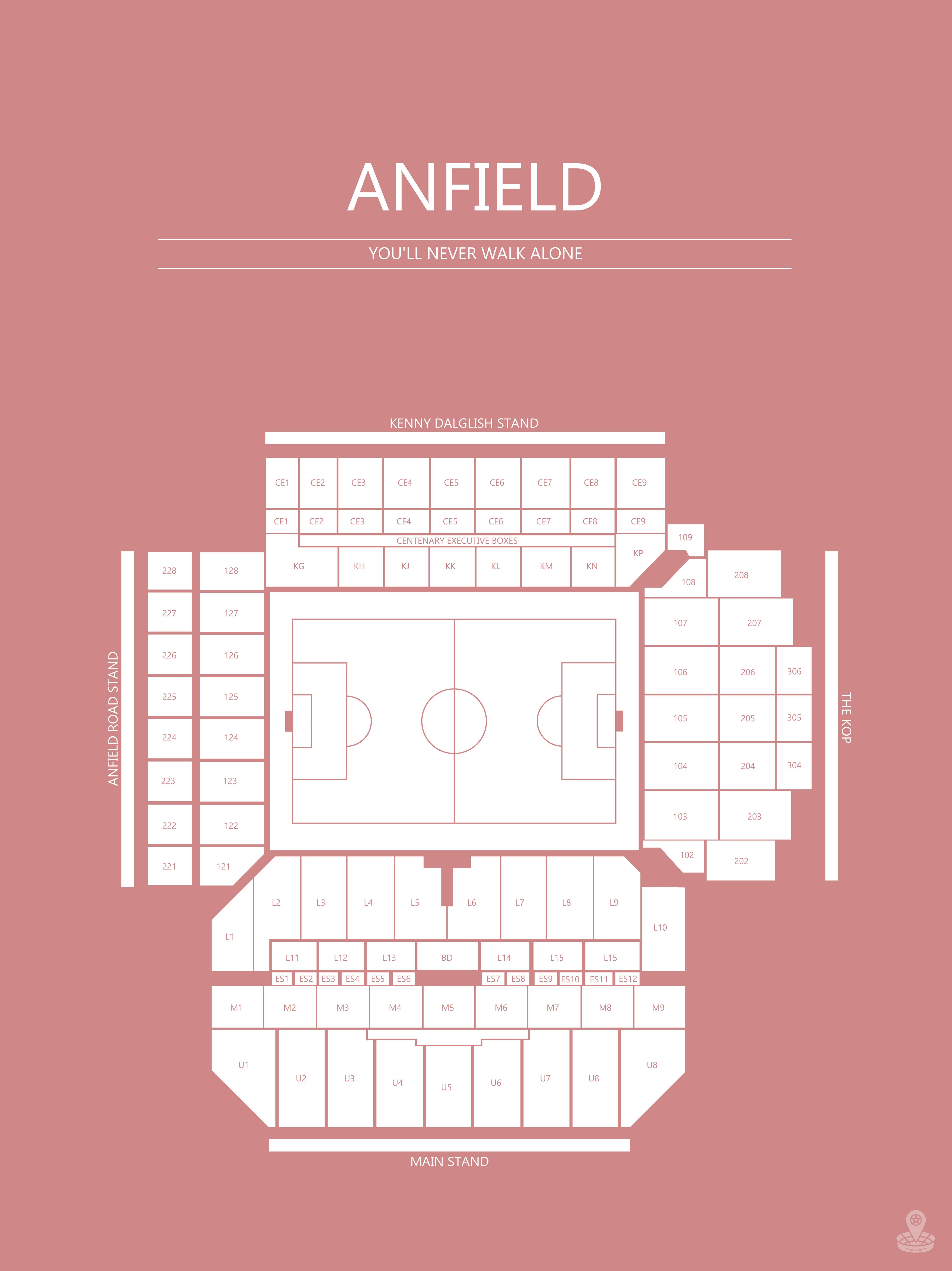 FODBOLD PLAKAT LIVERPOOL ANFIELD STADIUM