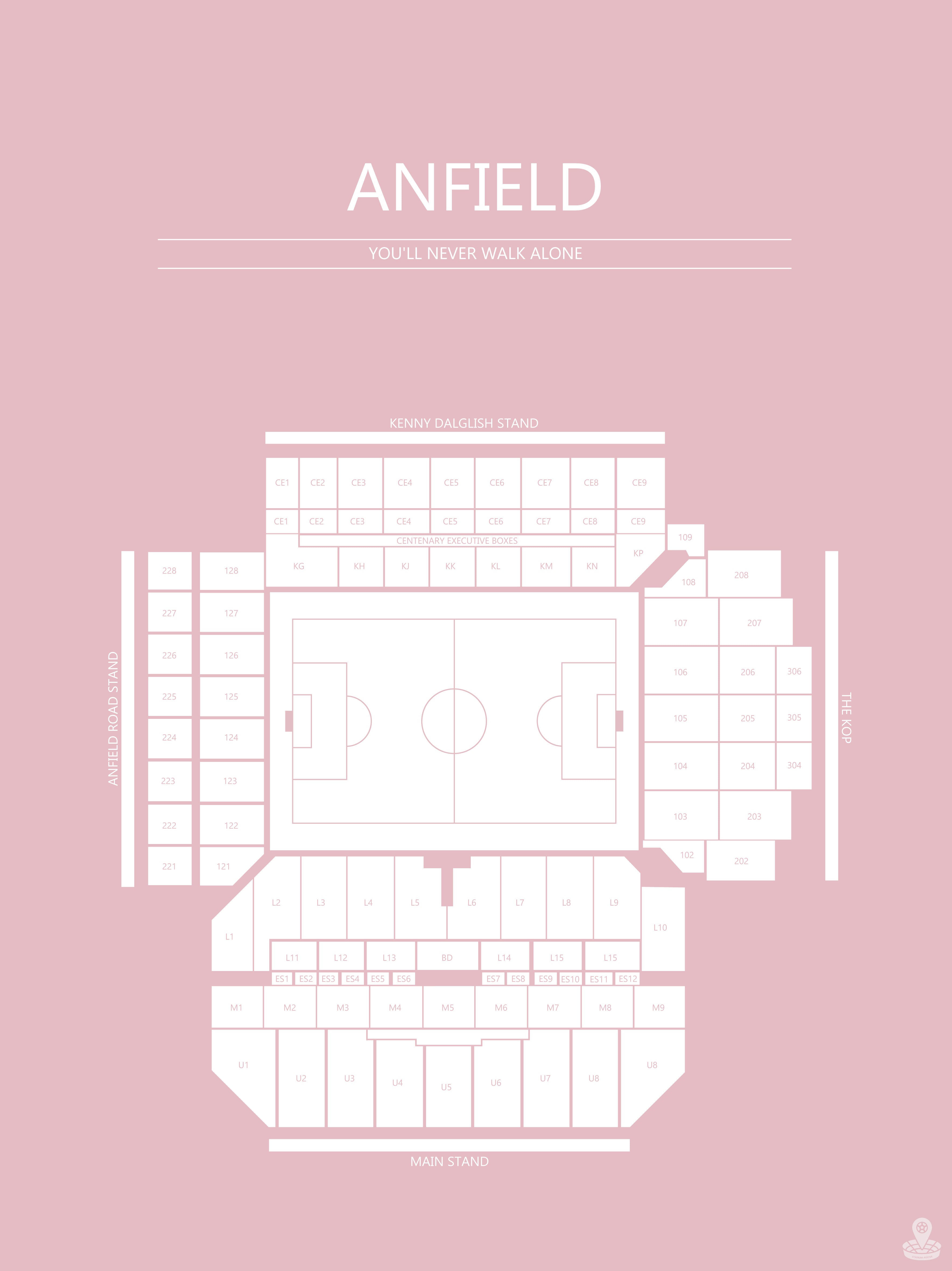 FODBOLD PLAKAT LIVERPOOL ANFIELD STADIUM