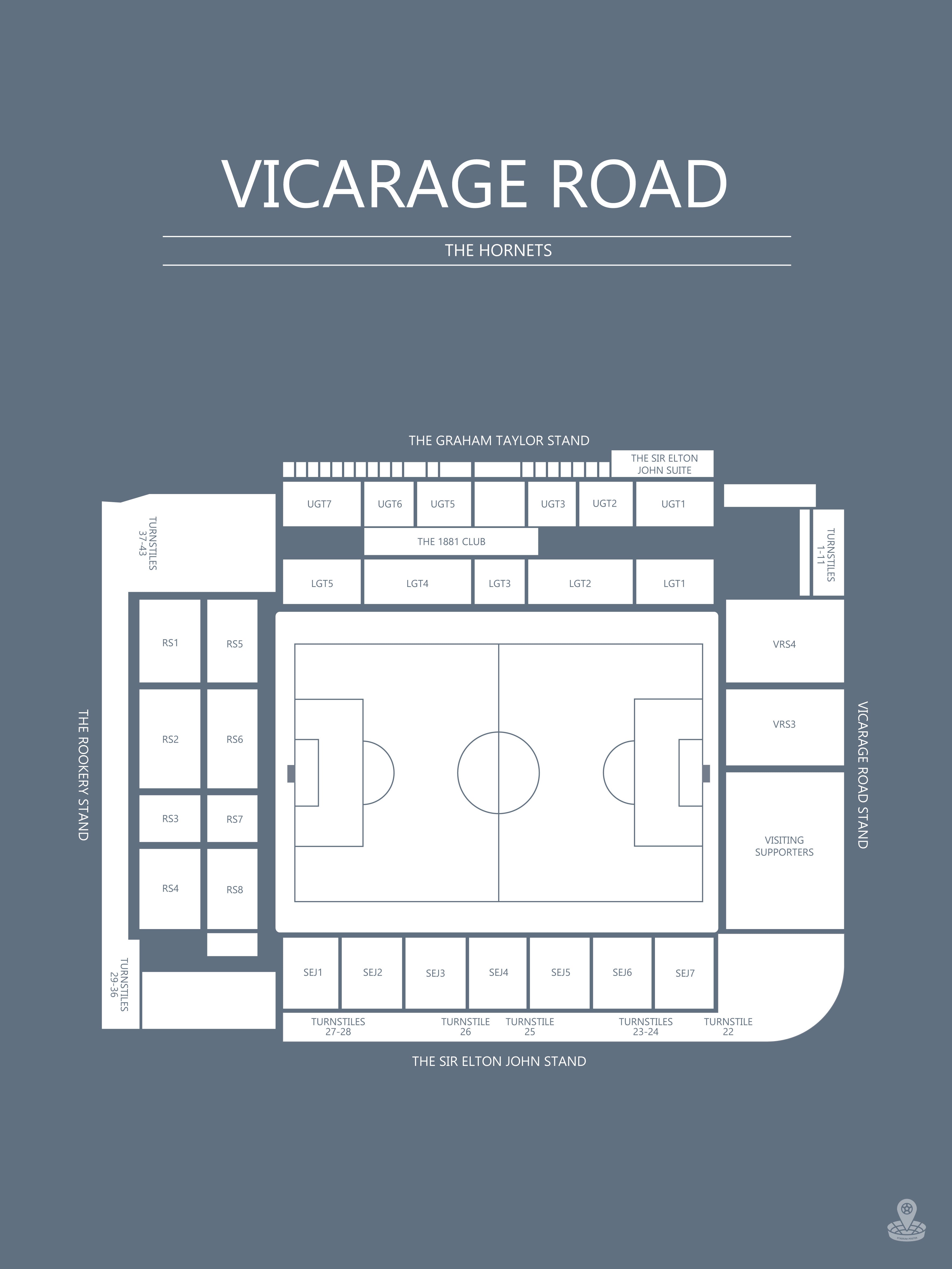FODBOLD PLAKAT WATFORD VICARAGE ROAD