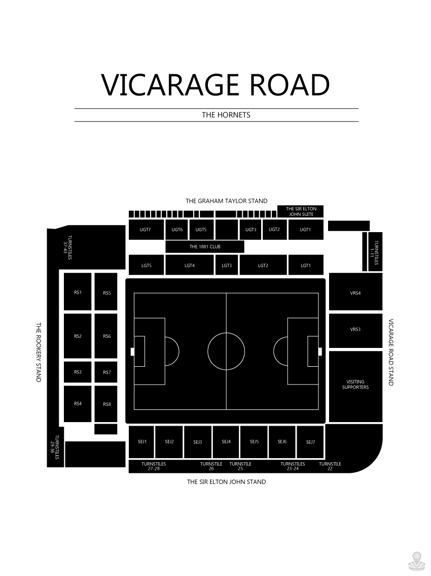 FODBOLD PLAKAT WATFORD VICARAGE ROAD
