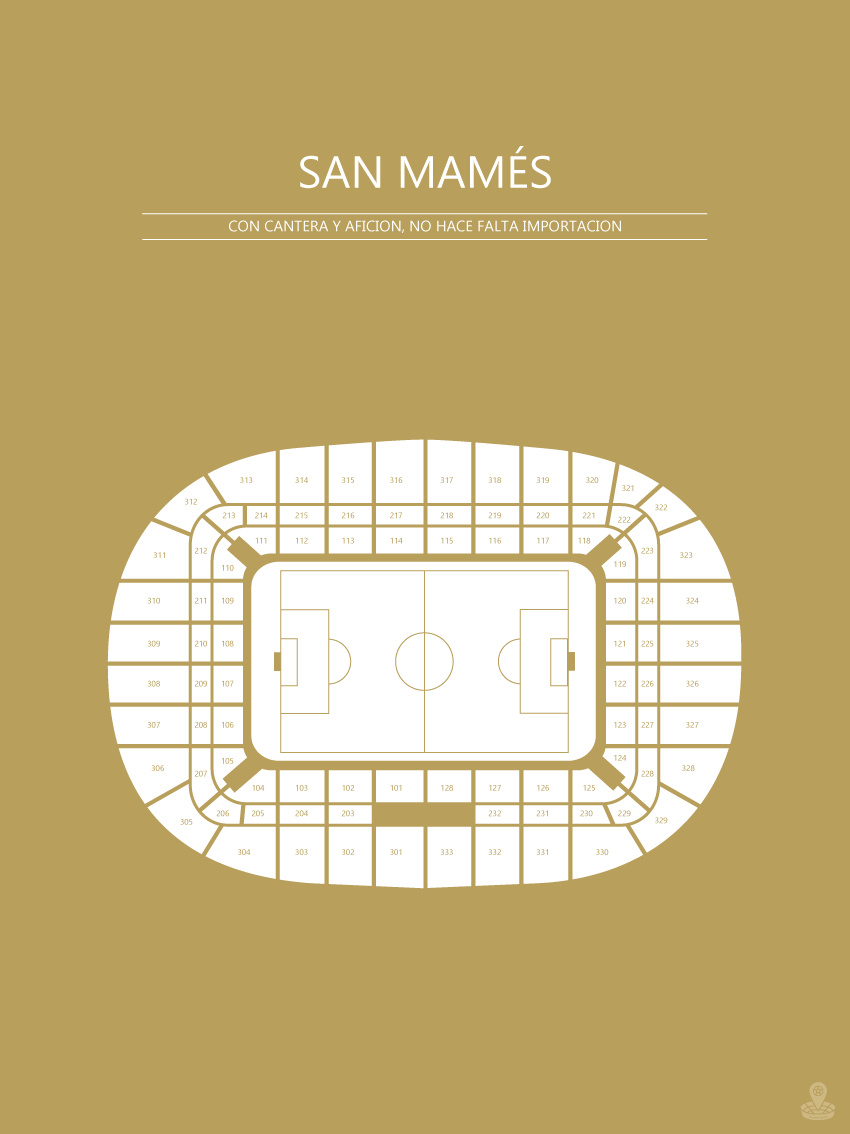 Fodbold plakat Athletic Club Bilbao San Manés Karry