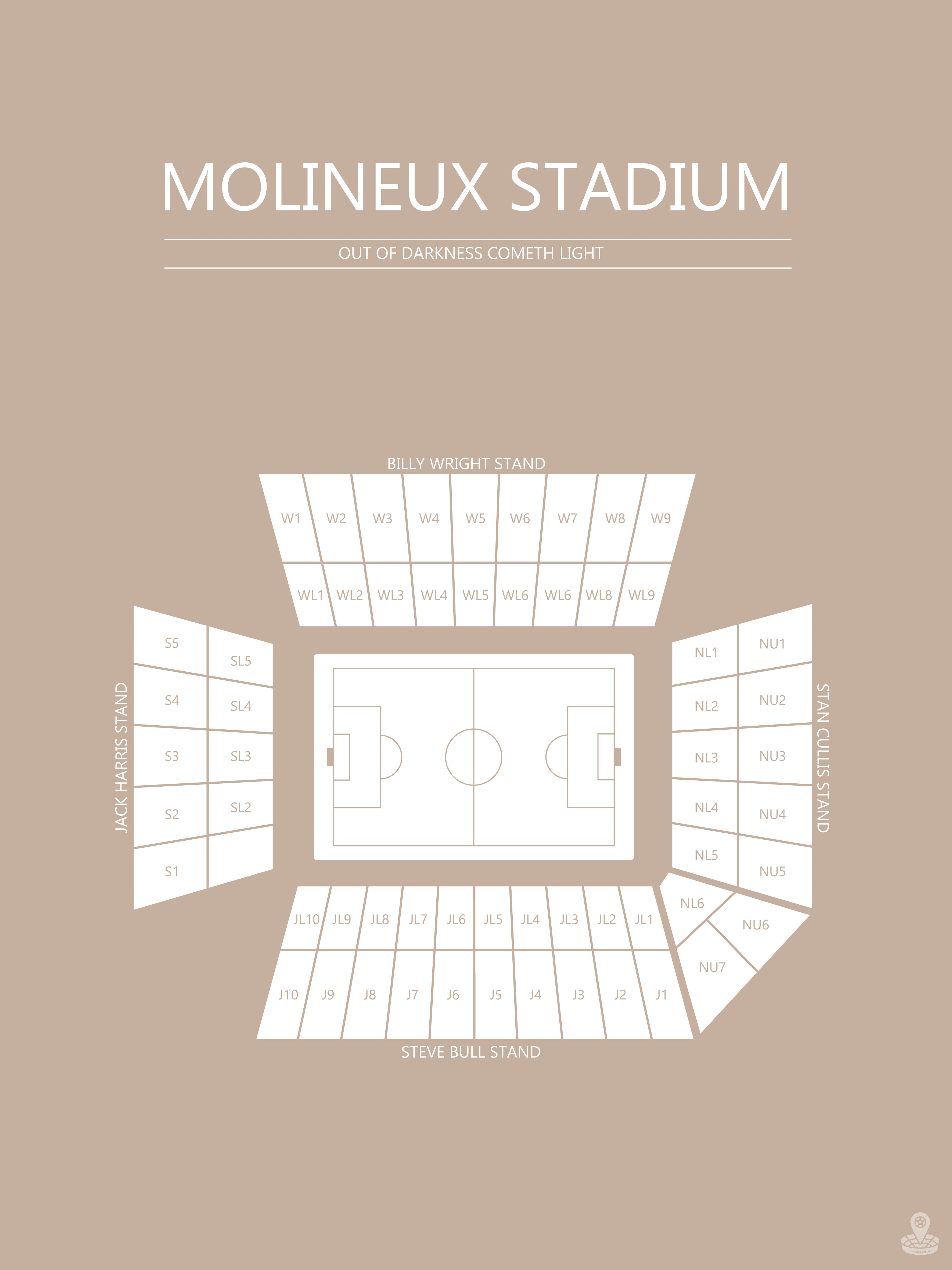 FODBOLD PLAKAT WOLVERHAMPTON MOLINEUX STADIUM