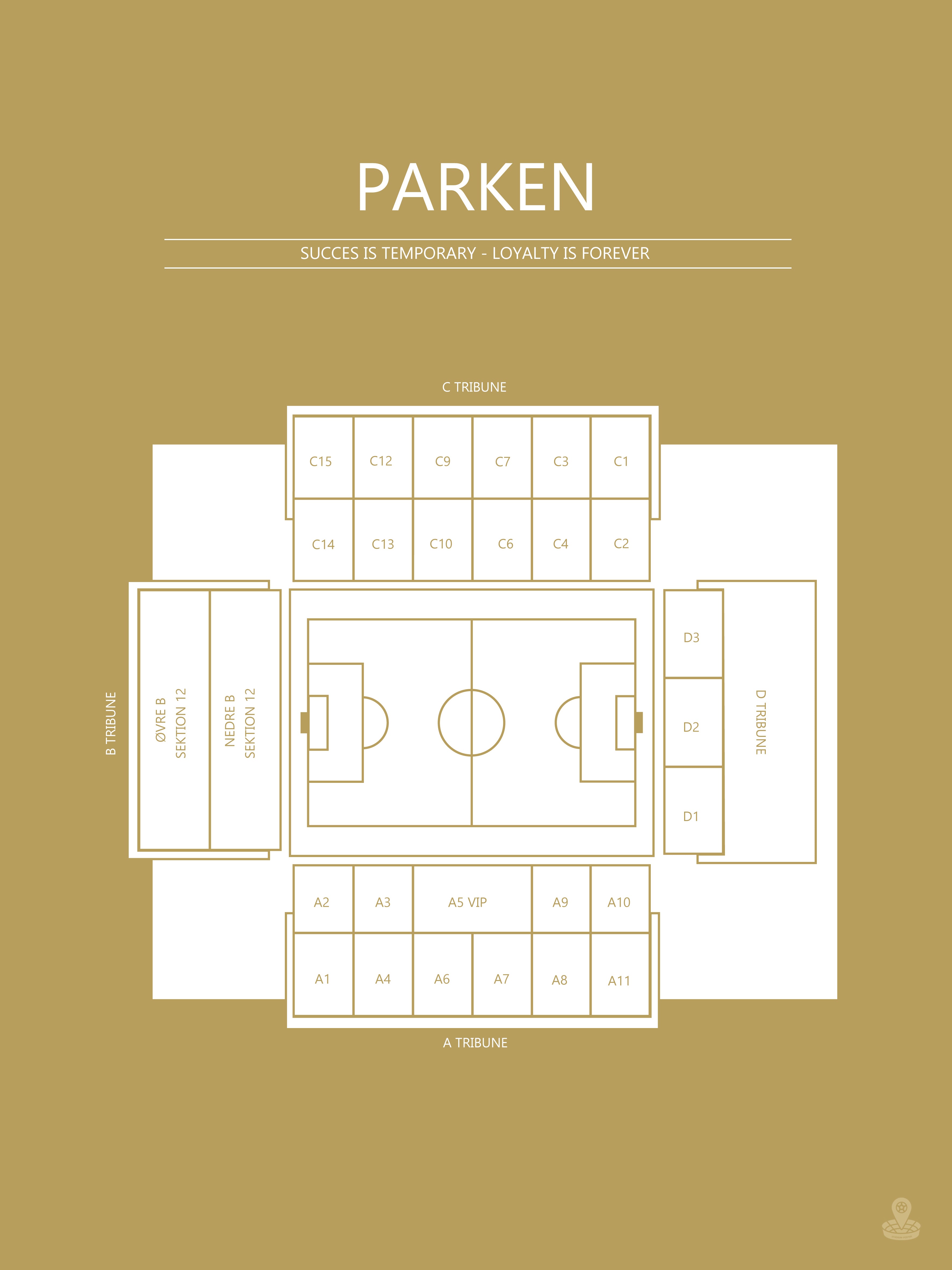 FODBOLD PLAKAT FCK PARKEN