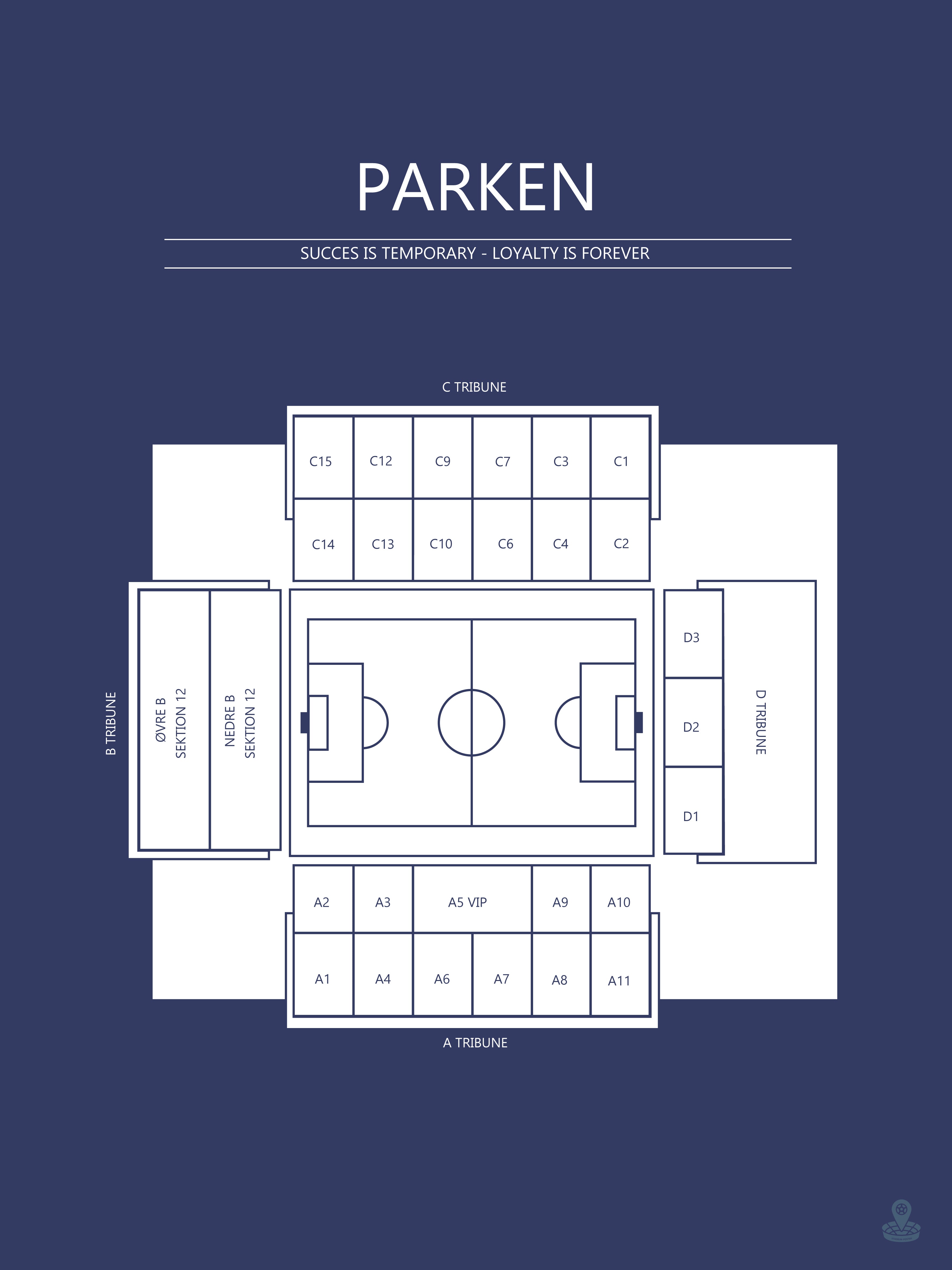 FODBOLD PLAKAT FCK PARKEN