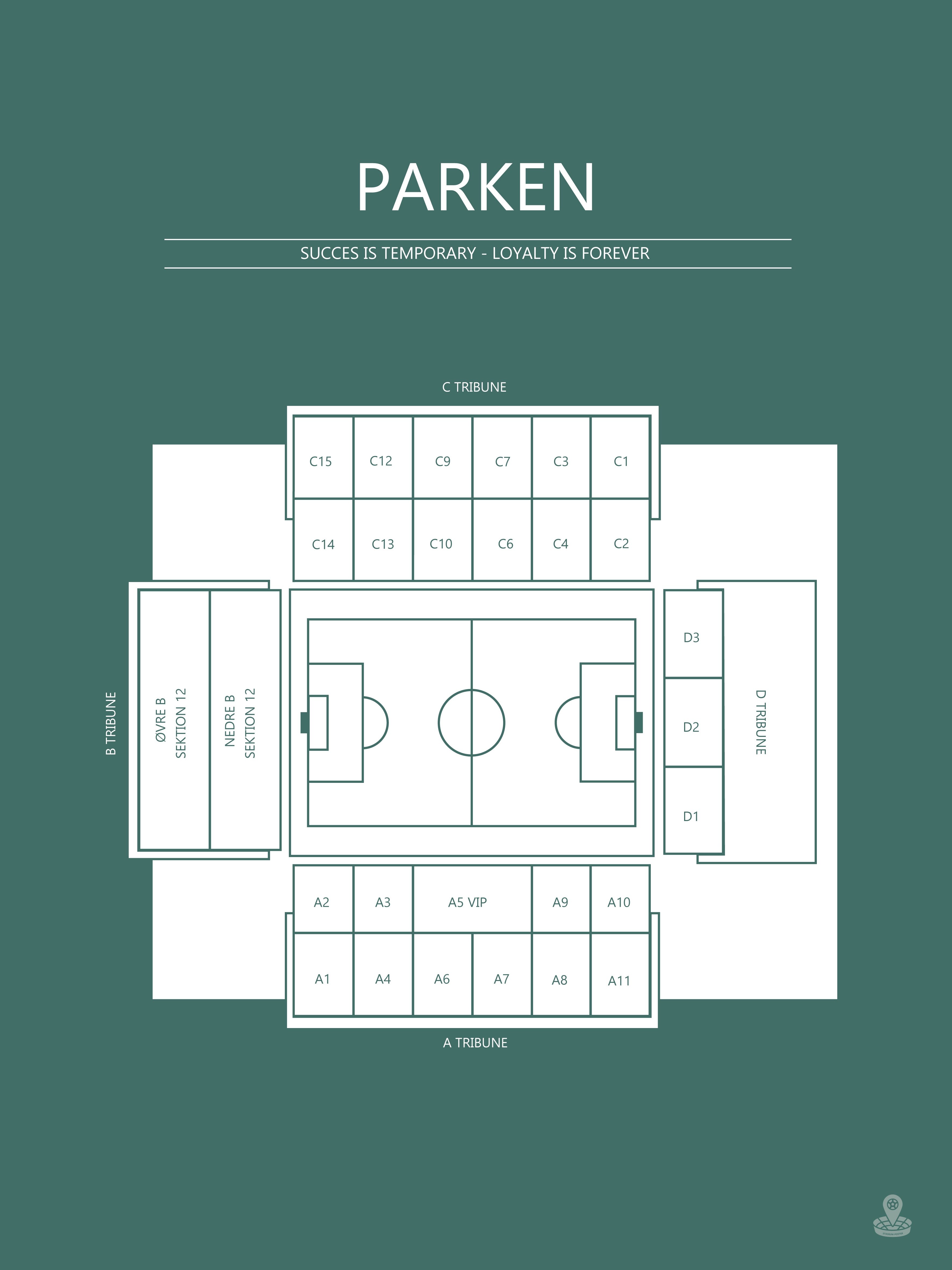 FODBOLD PLAKAT FCK PARKEN