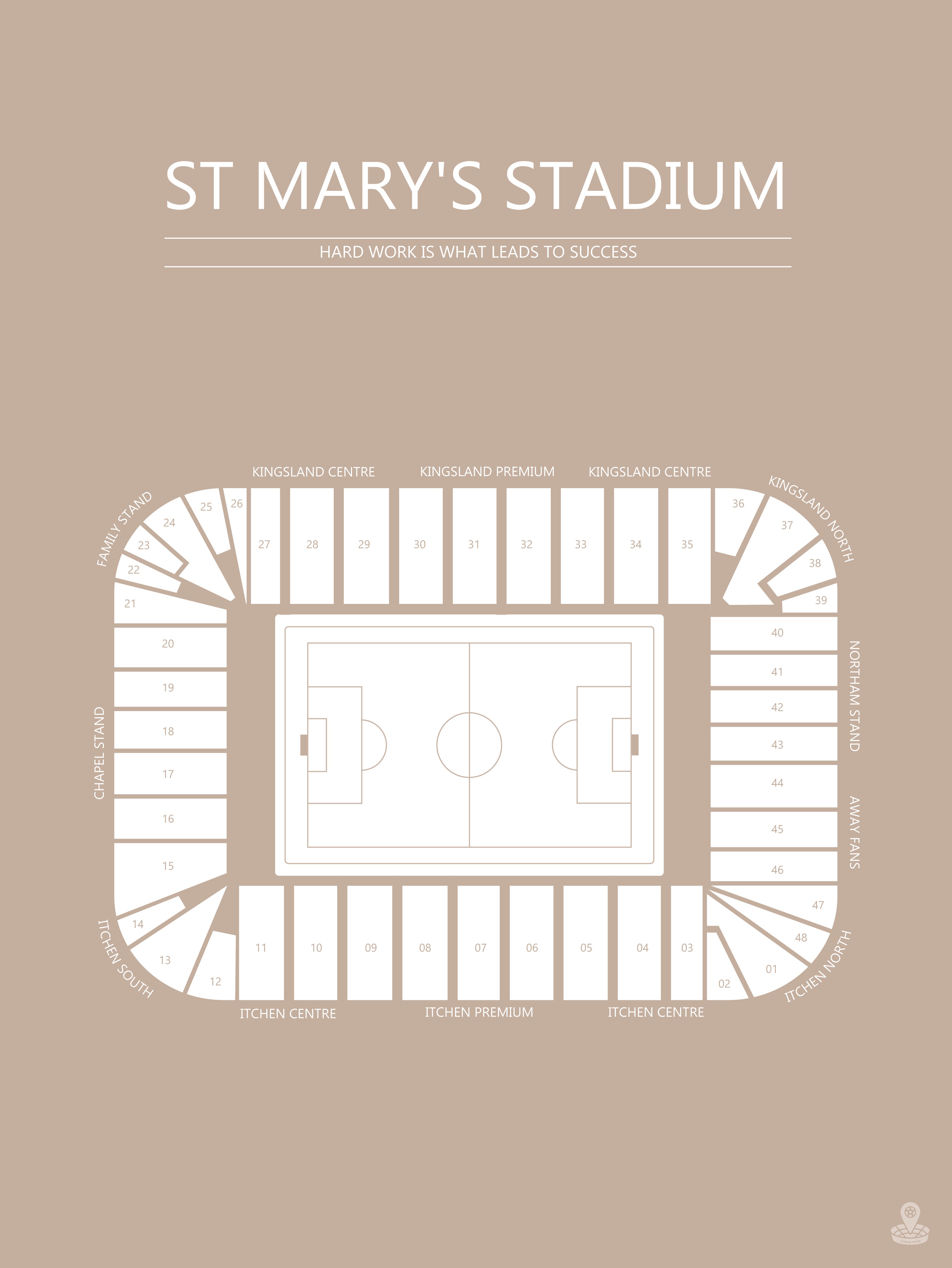 Fodbold plakat Southampton fc St. Mary's stadium sand
