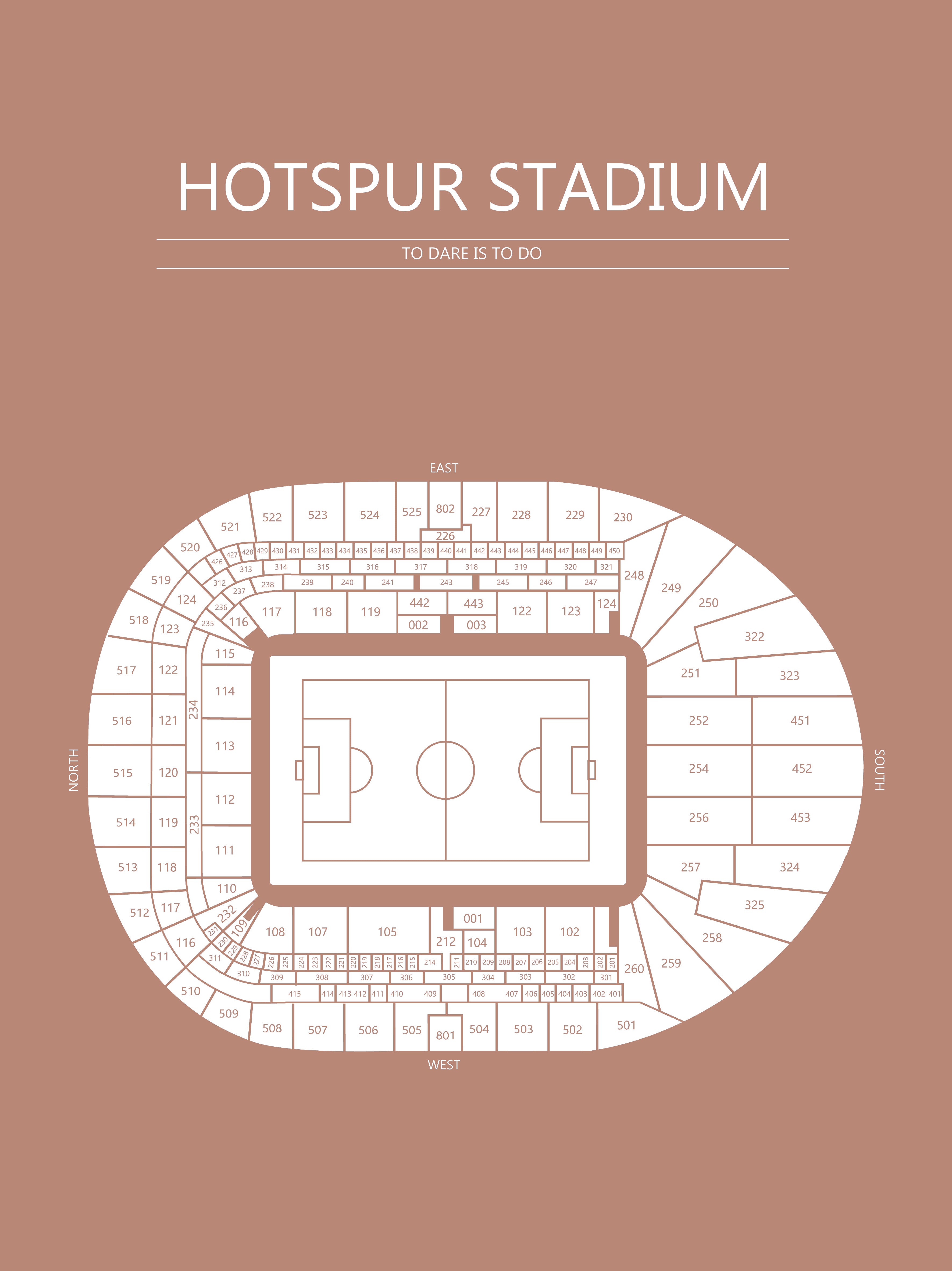 Fodbold plakat Tottenham Hotspur Stadium Sahara
