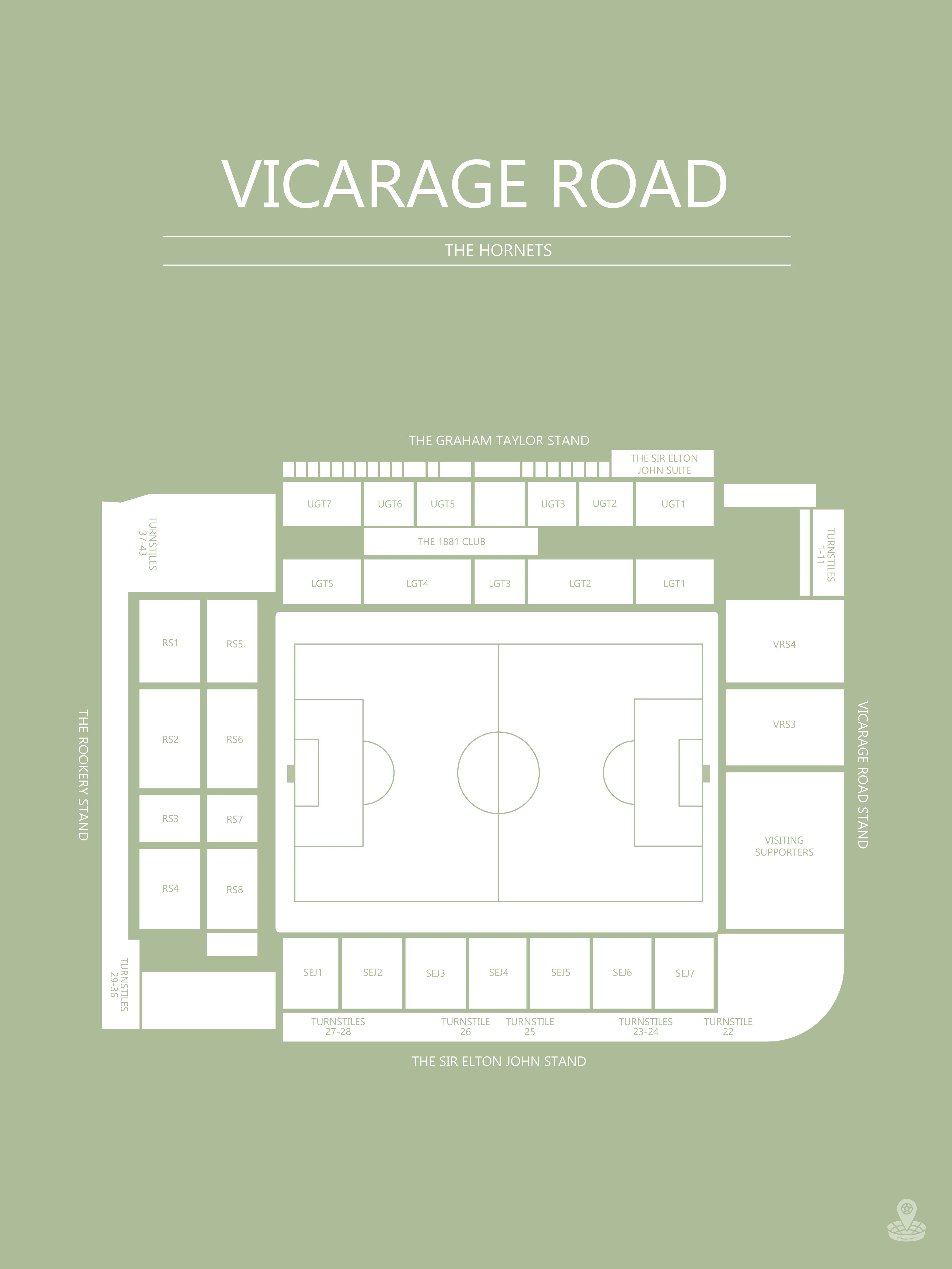 FODBOLD PLAKAT WATFORD VICARAGE ROAD