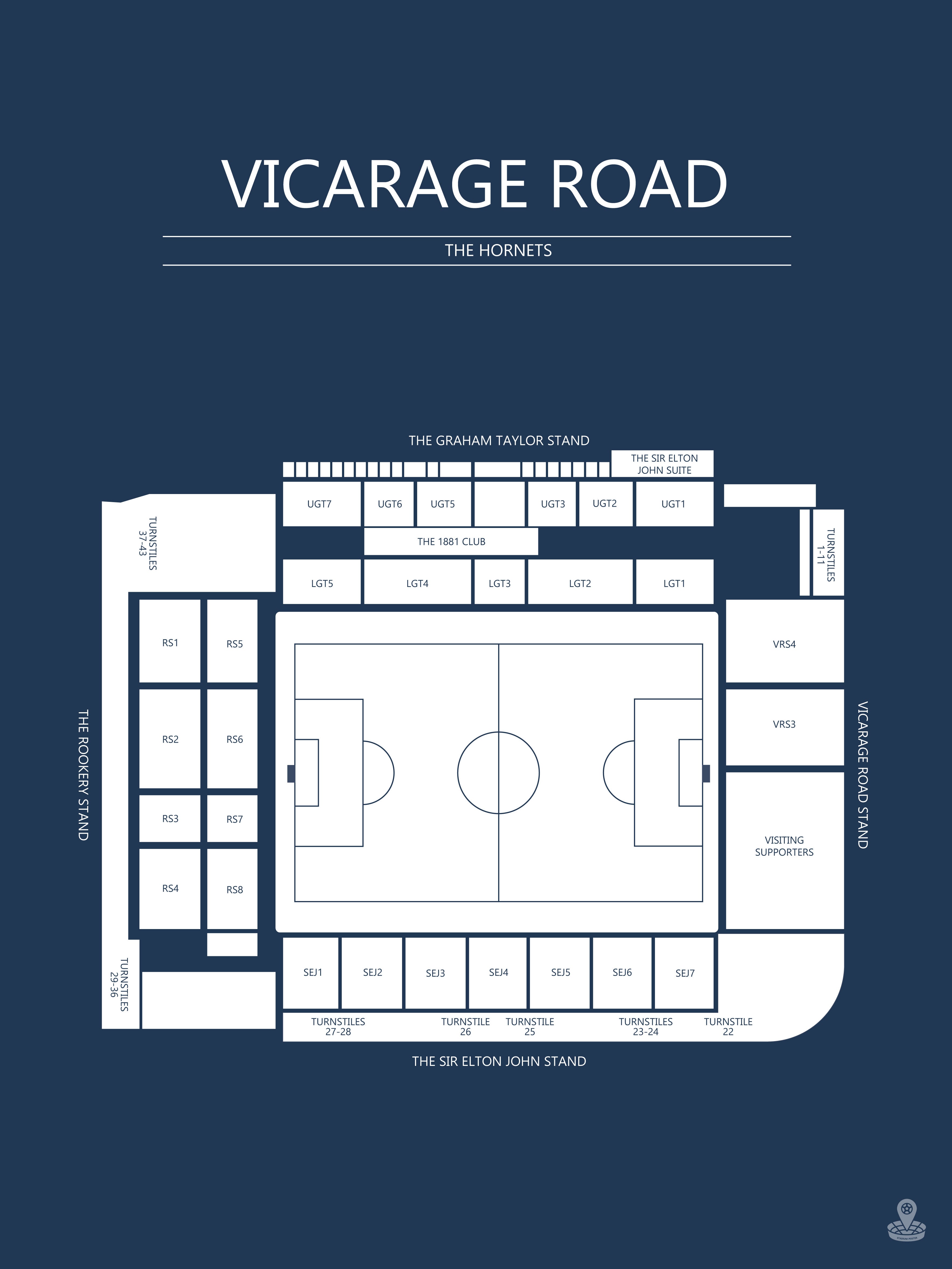 FODBOLD PLAKAT WATFORD VICARAGE ROAD