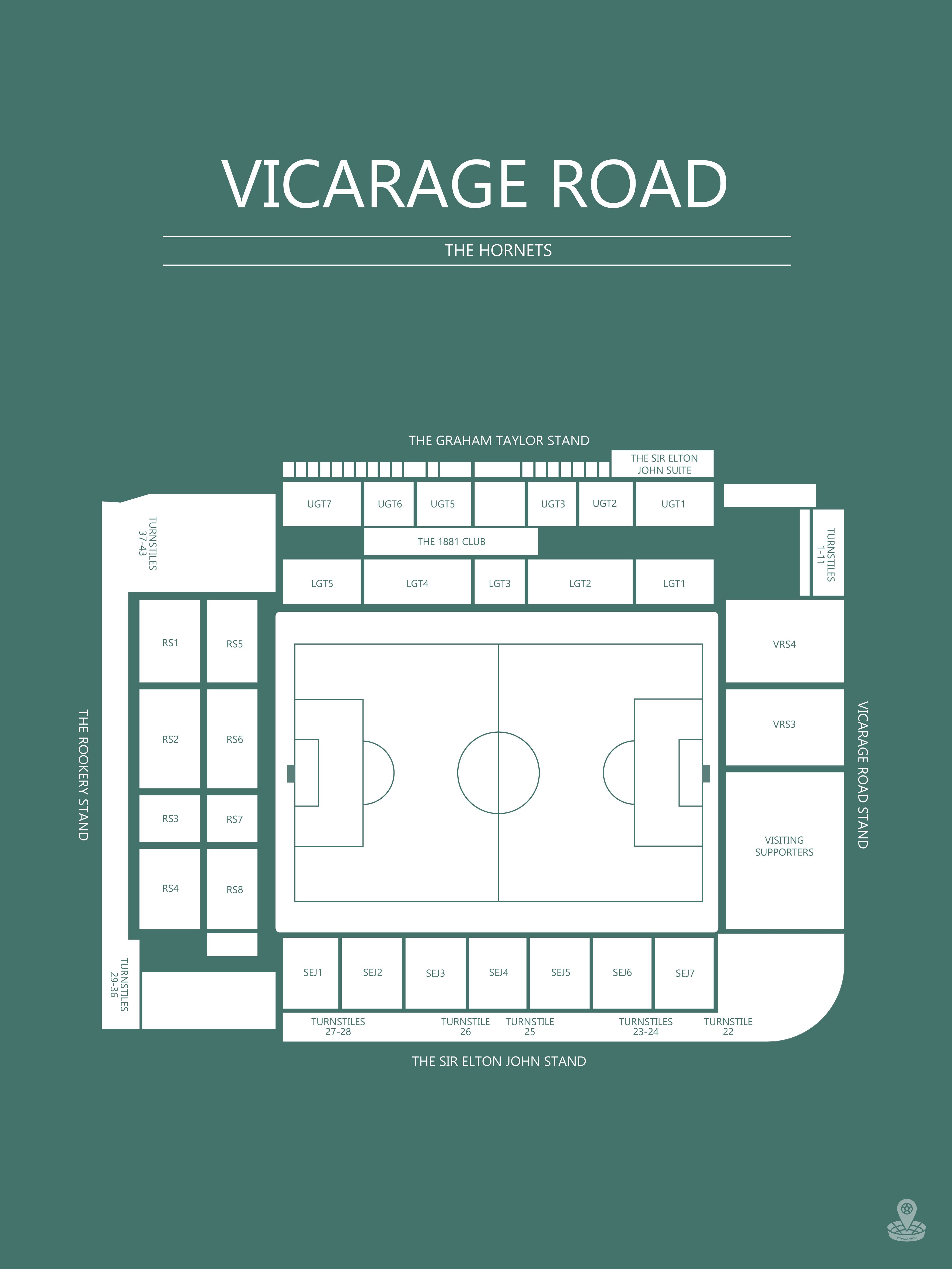 FODBOLD PLAKAT WATFORD VICARAGE ROAD