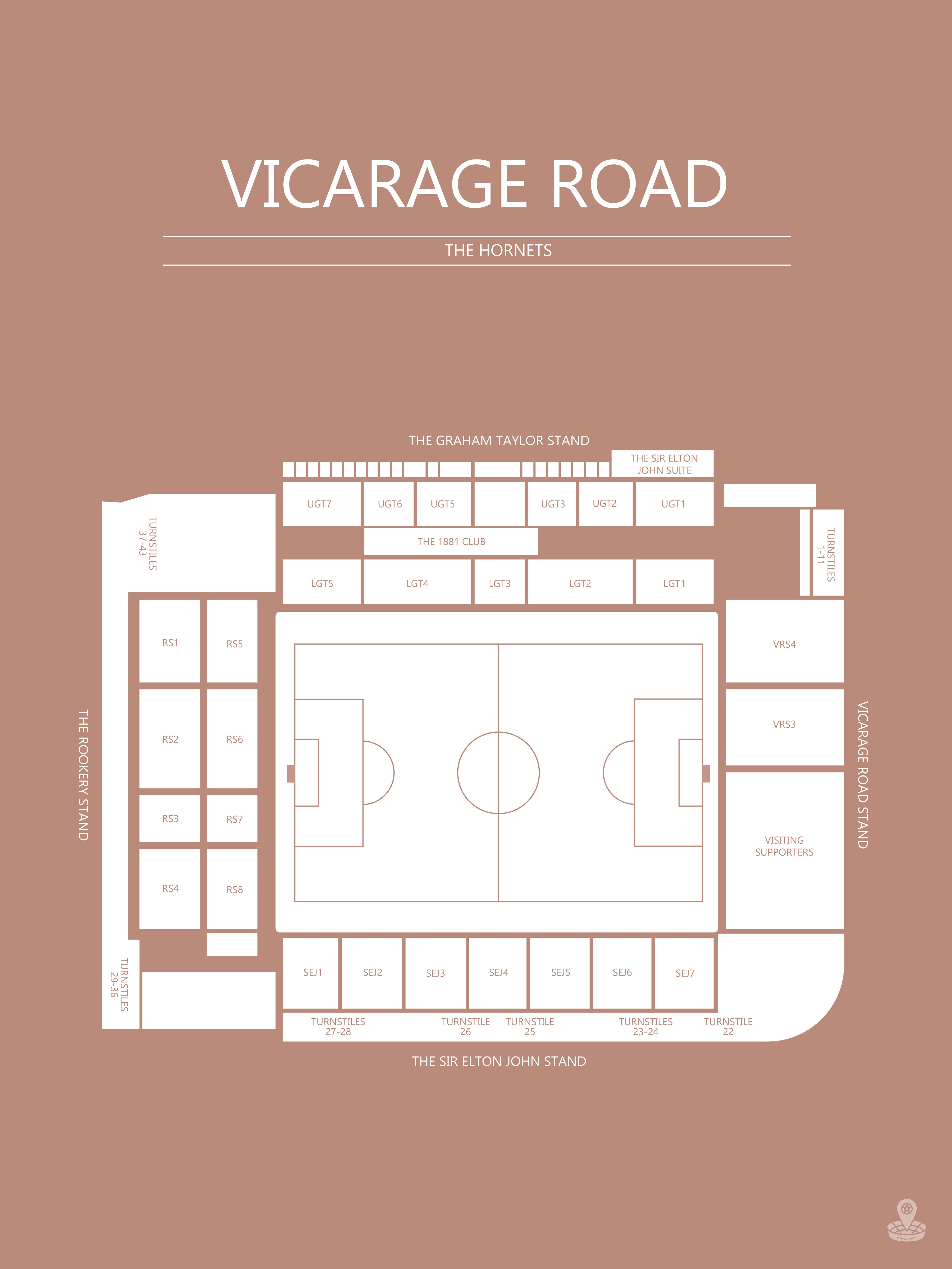 FODBOLD PLAKAT WATFORD VICARAGE ROAD
