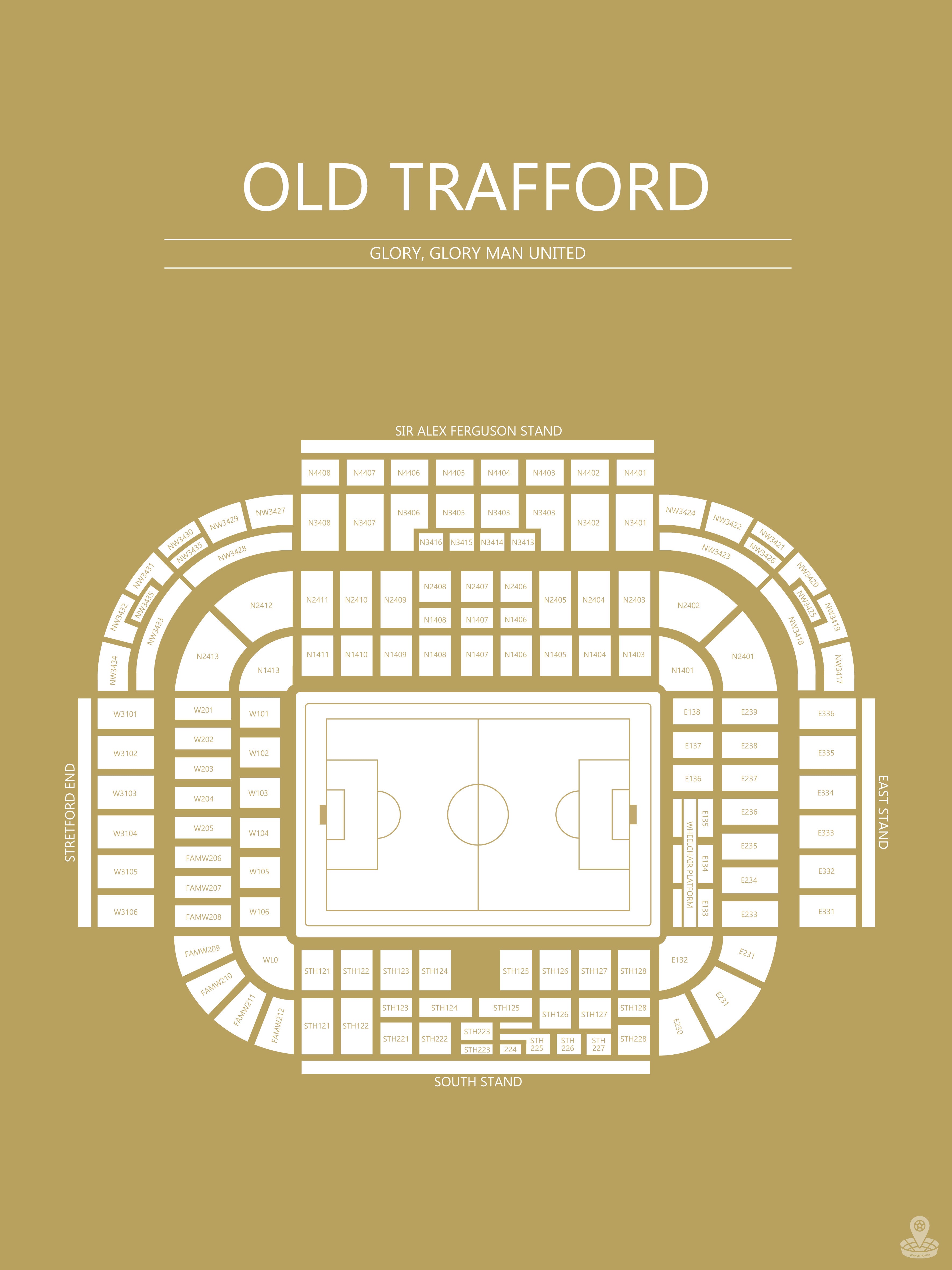 Fodbold plakat Manchester United Old Trafford  Karry