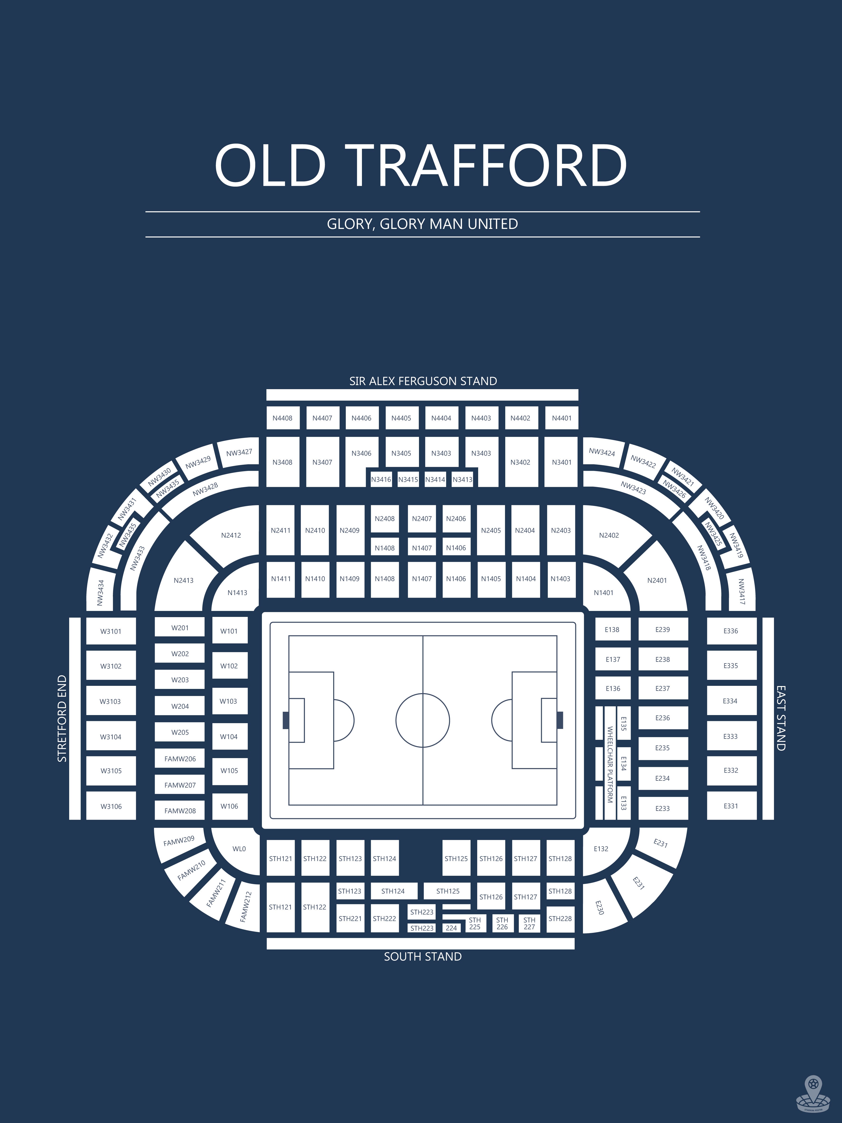 Fodbold plakat Manchester United Old Trafford møkeblå